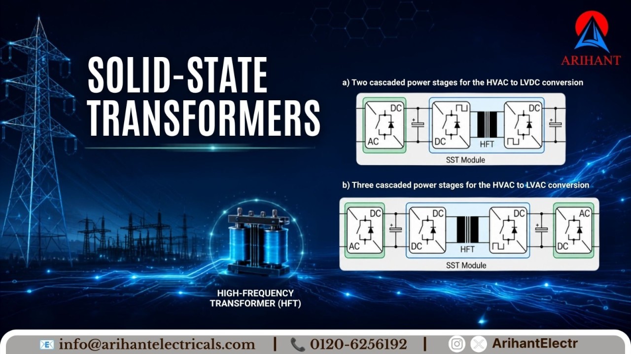 Solid-State Transformers in the Spotlight